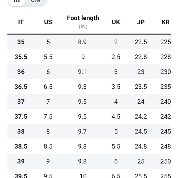 Burberry Wedges Size 36.5 - Picture 12 of 13